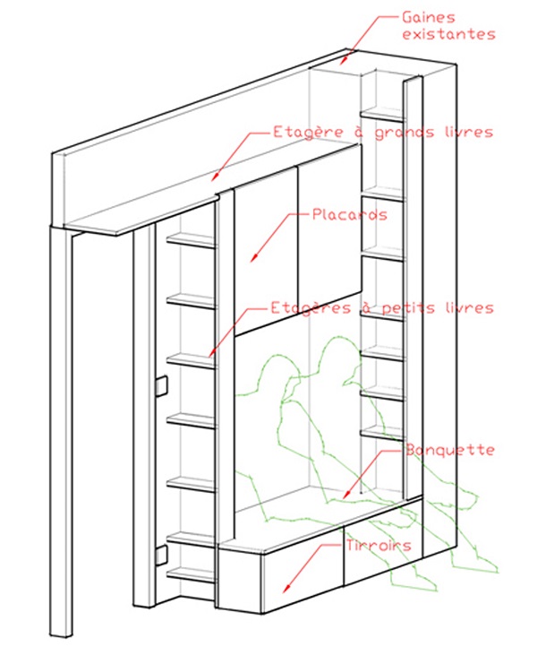 Conception de Meubles Hyères (83400)