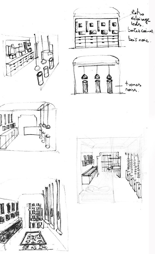 Restructuration d’un local commercial rue de Rivoli (Paris 75001)