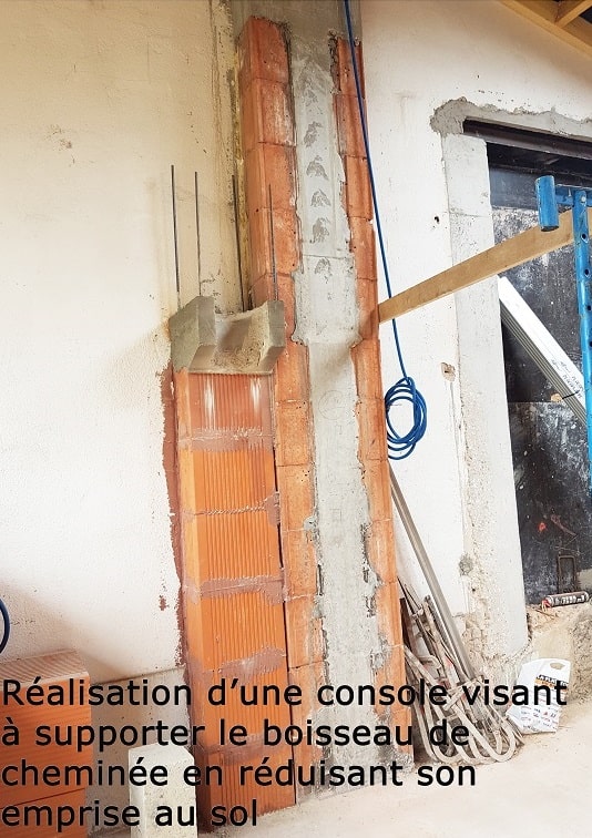 Restructuration d’un local commercial rue de Rivoli (Paris 75001)