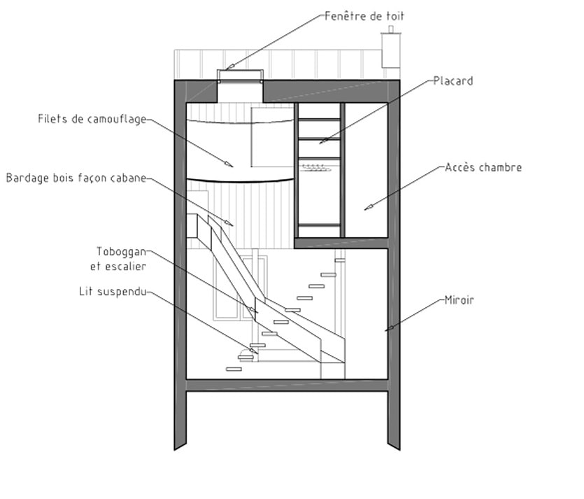 Restructuration d’un local commercial rue de Rivoli (Paris 75001)