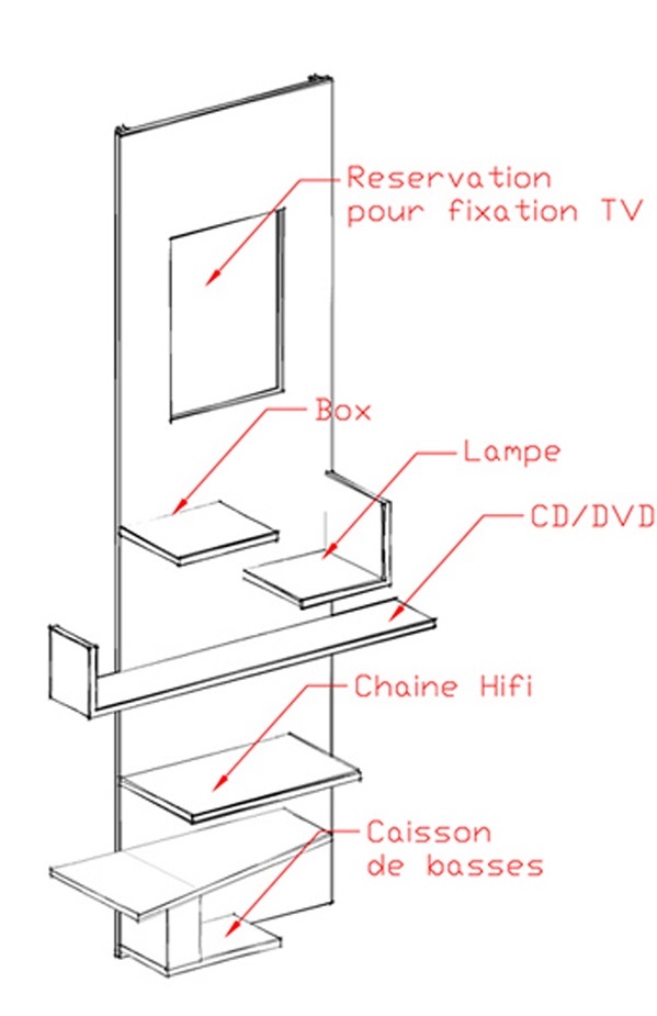 Conception de Meubles Hyères (83400)