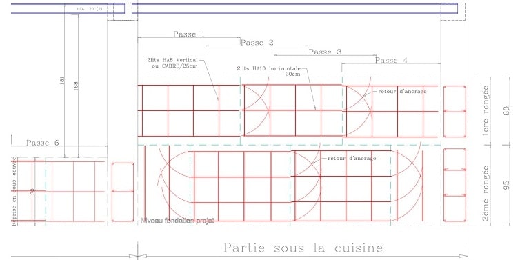 Restructuration d’un local commercial rue de Rivoli (Paris 75001)