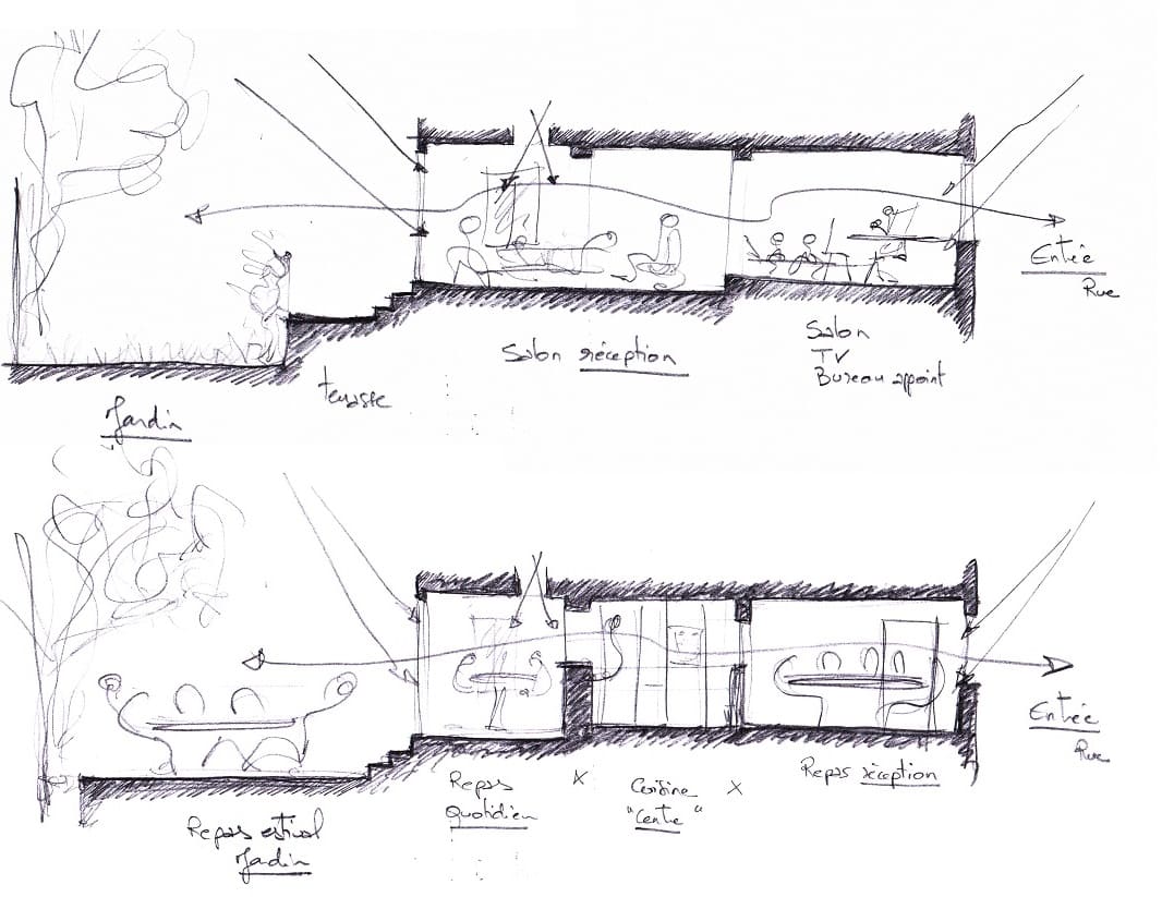 Restructuration d’un local commercial rue de Rivoli (Paris 75001)